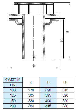 �T�F��ˮ�� �����ܘI