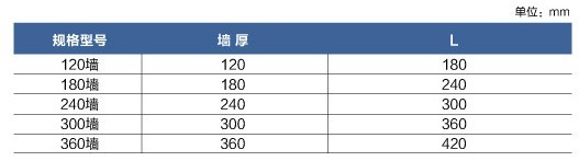 ���ŷ�����ˮ���ߴ�